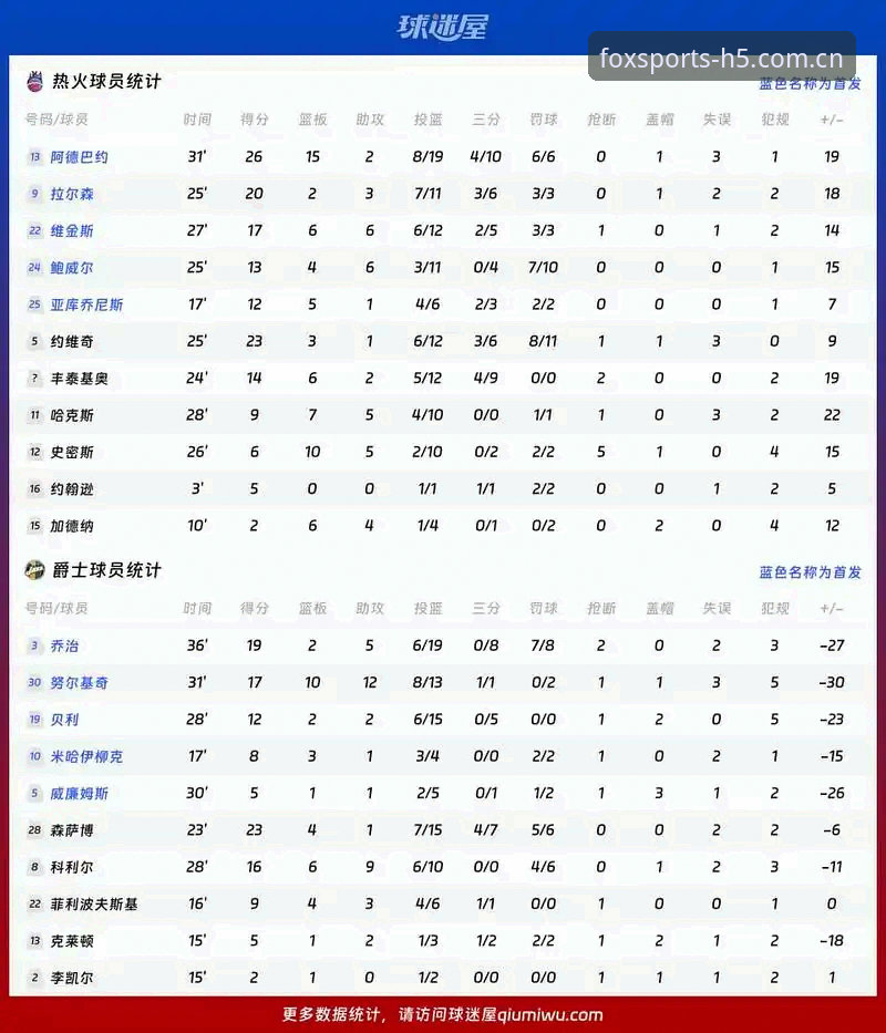 火狐体育篮球数据安全吗？实测三个月，给你一份能直接抄的答案